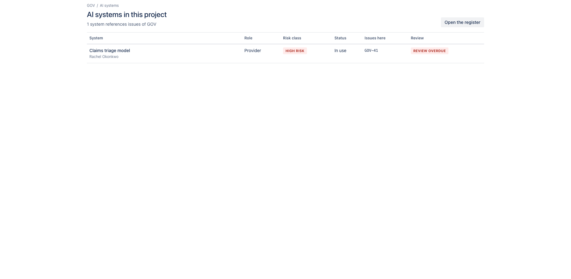 Project page: the systems whose issues live in this project
