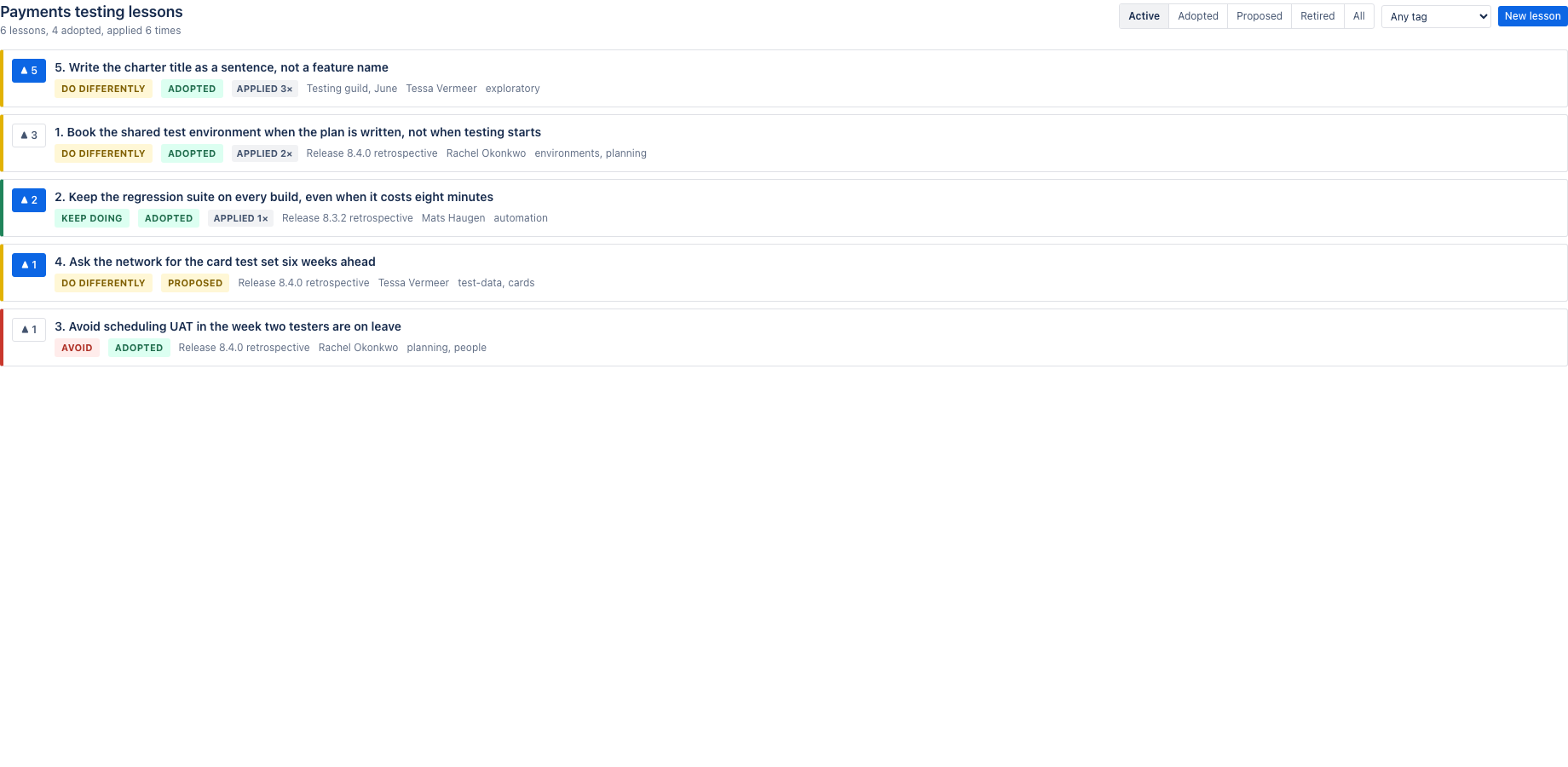 The Lessons learned macro on a retrospective page