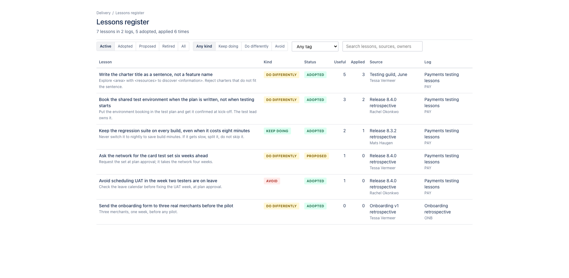 The Lessons register across the site