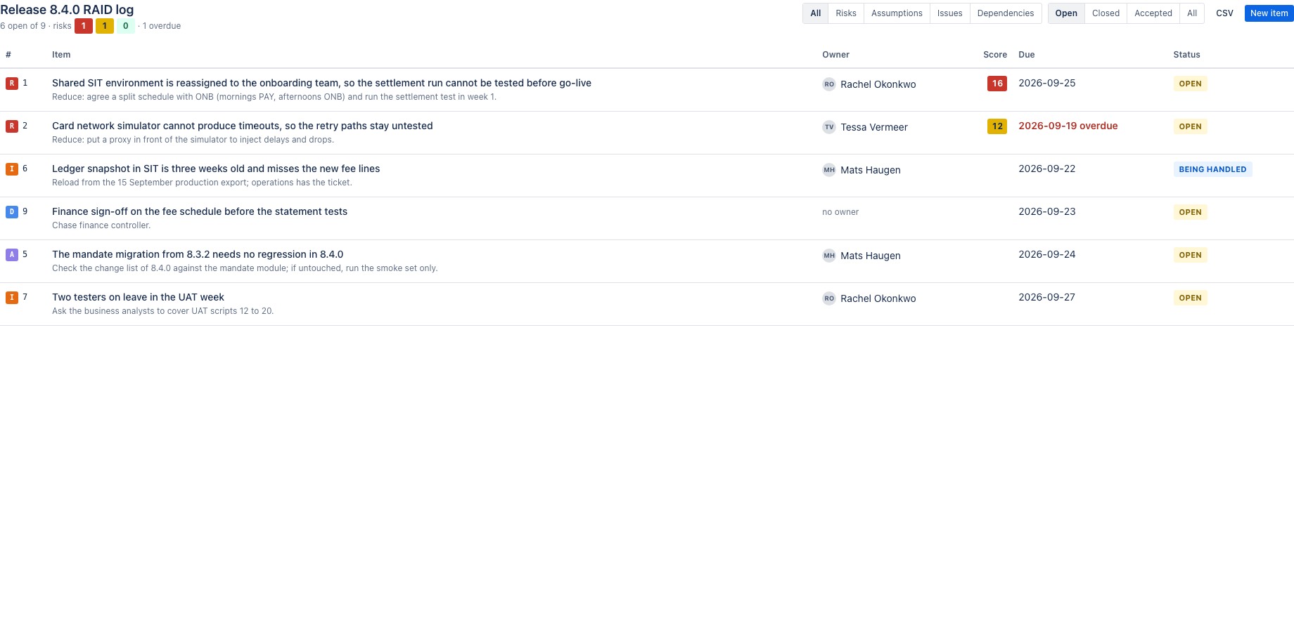 The RAID log macro on a project page