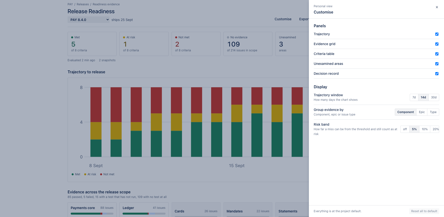 Choose which panels are shown, capture a snapshot, export as CSV