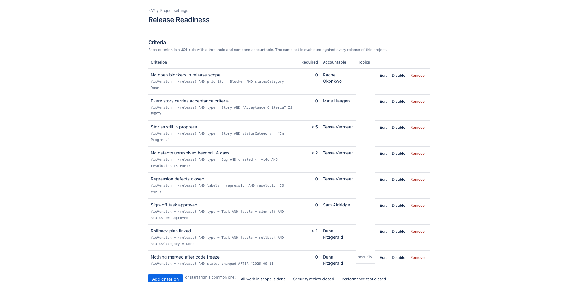 Project settings: criteria and decision governance