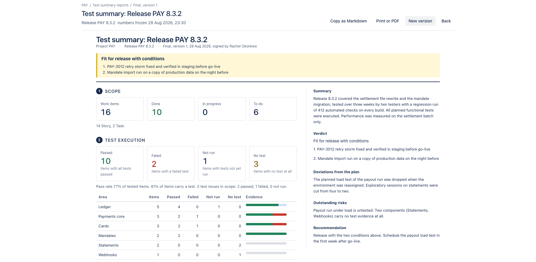 A final report with verdict, signer and version